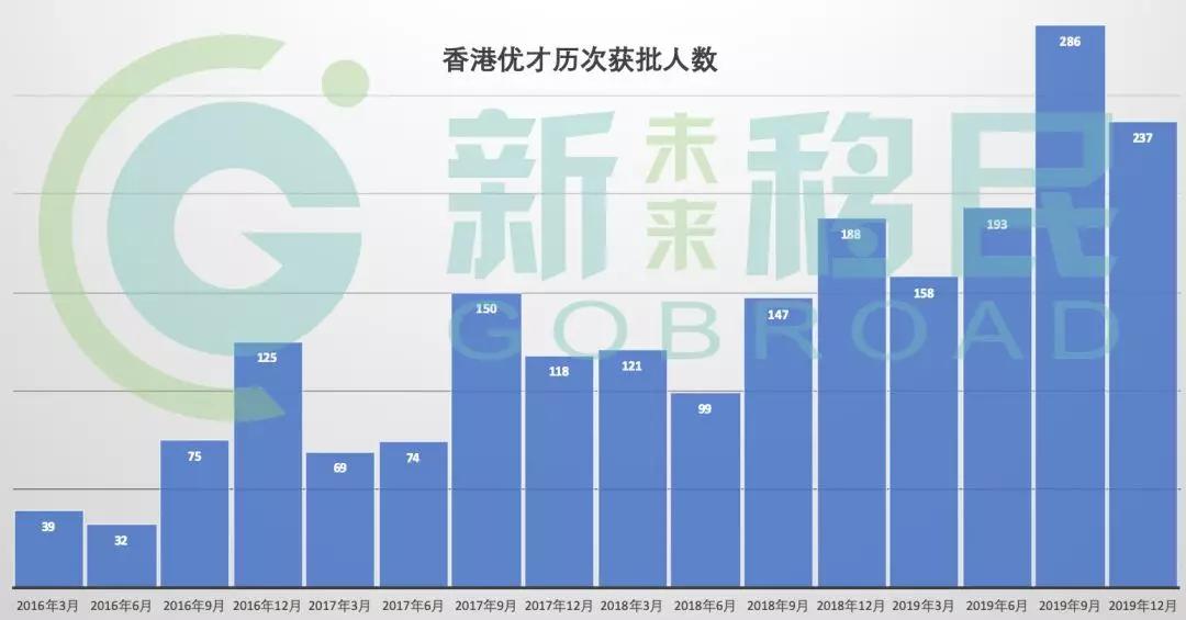 2024香港资料大全正新版,数据解析引导_瞬间版80.272