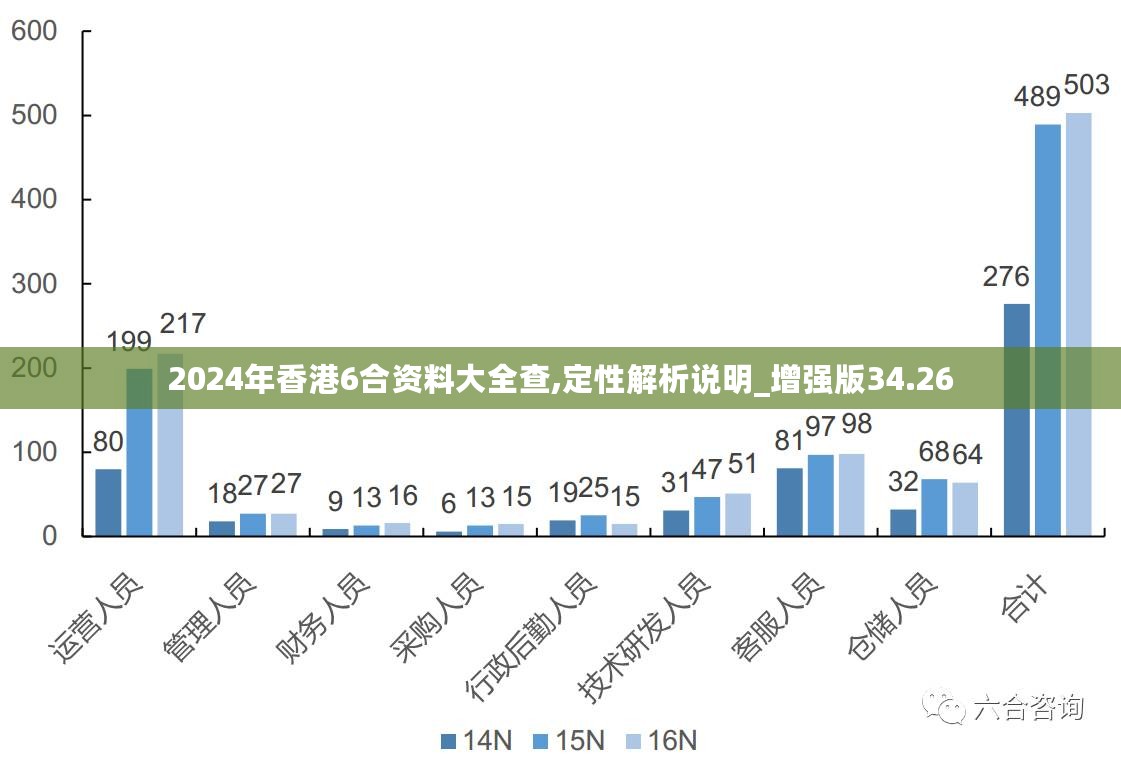 2024新澳正版资料最新更新,社会责任实施_云技术版86.892