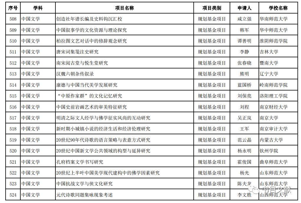 六会彩生肖开奖结果,最新研究解读_并发版77.646