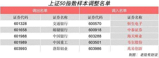 澳门王中王100%期期准,科学分析严谨解释_未来科技版32.380