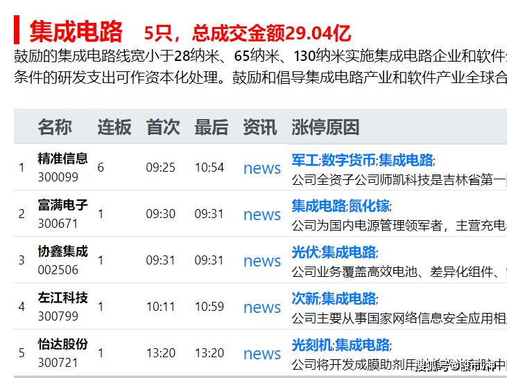 澳门开特马+开奖结果课特色抽奖,全盘细明说明_复兴版18.947