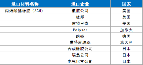 为虎作伥_1 第2页