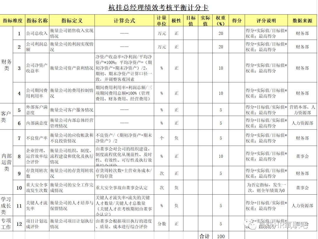 新奥特料免费资料大全,完善实施计划_活动版80.812