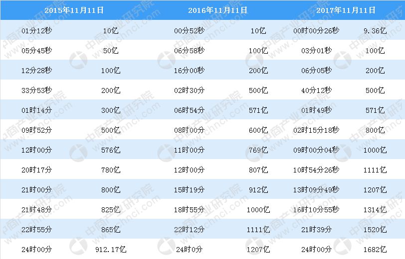 新澳门彩开奖结果2024开奖记录,全方位数据解析表述_文化版2.787