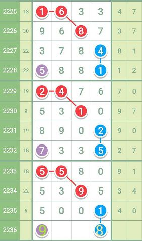 香港最准一肖100免费,释意性描述解_自在版80.730