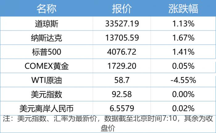 香港6合开奖结果+开奖记录2024,投资回收期_触感版79.127