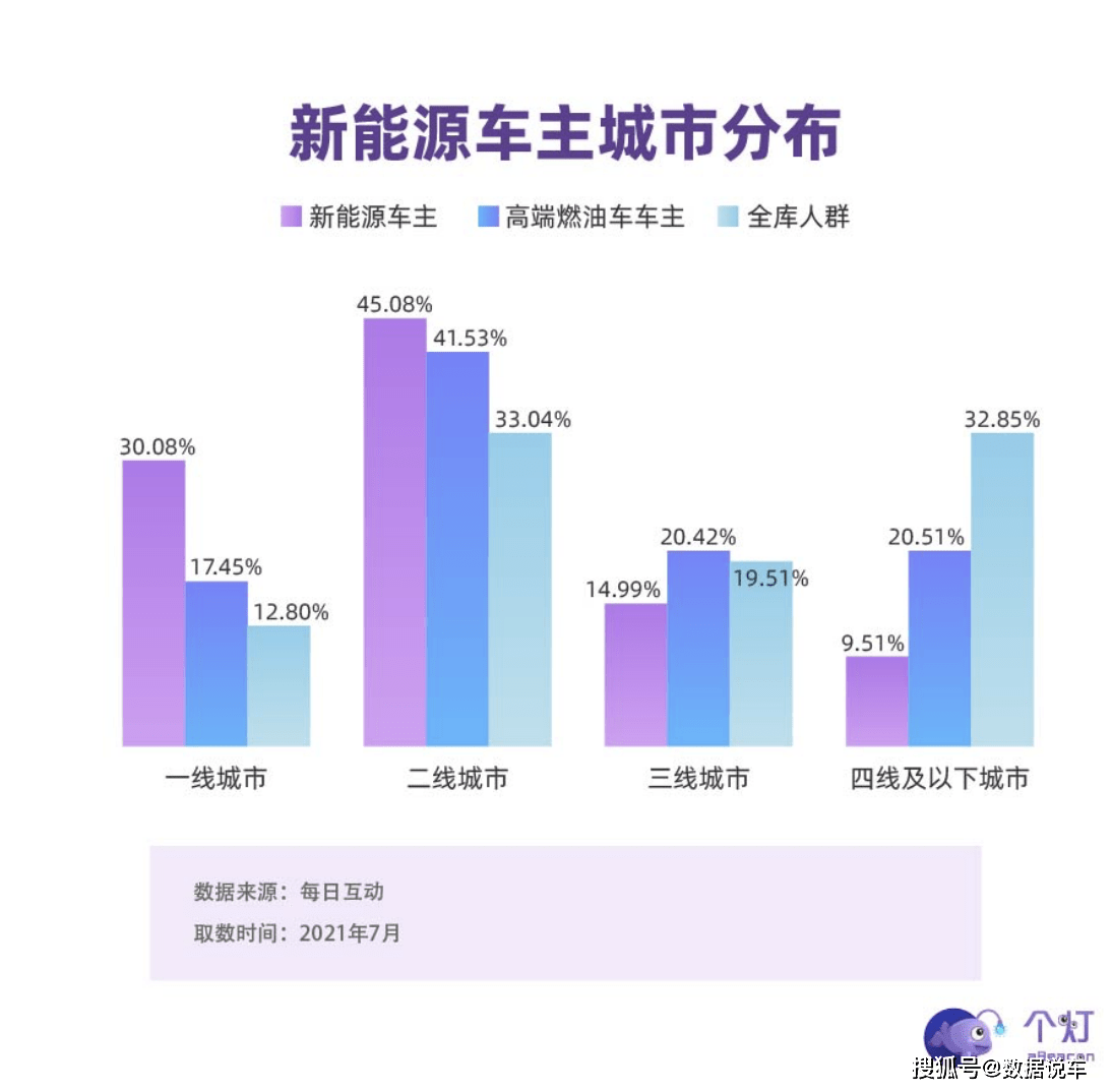 新澳天天开奖资料大全三十三期,数据详解说明_沉浸版43.880