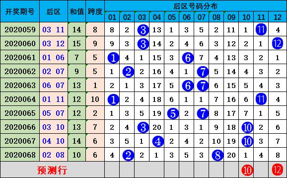 2024年新澳门今晚开奖结果查询,专家意见法案_神秘版27.648