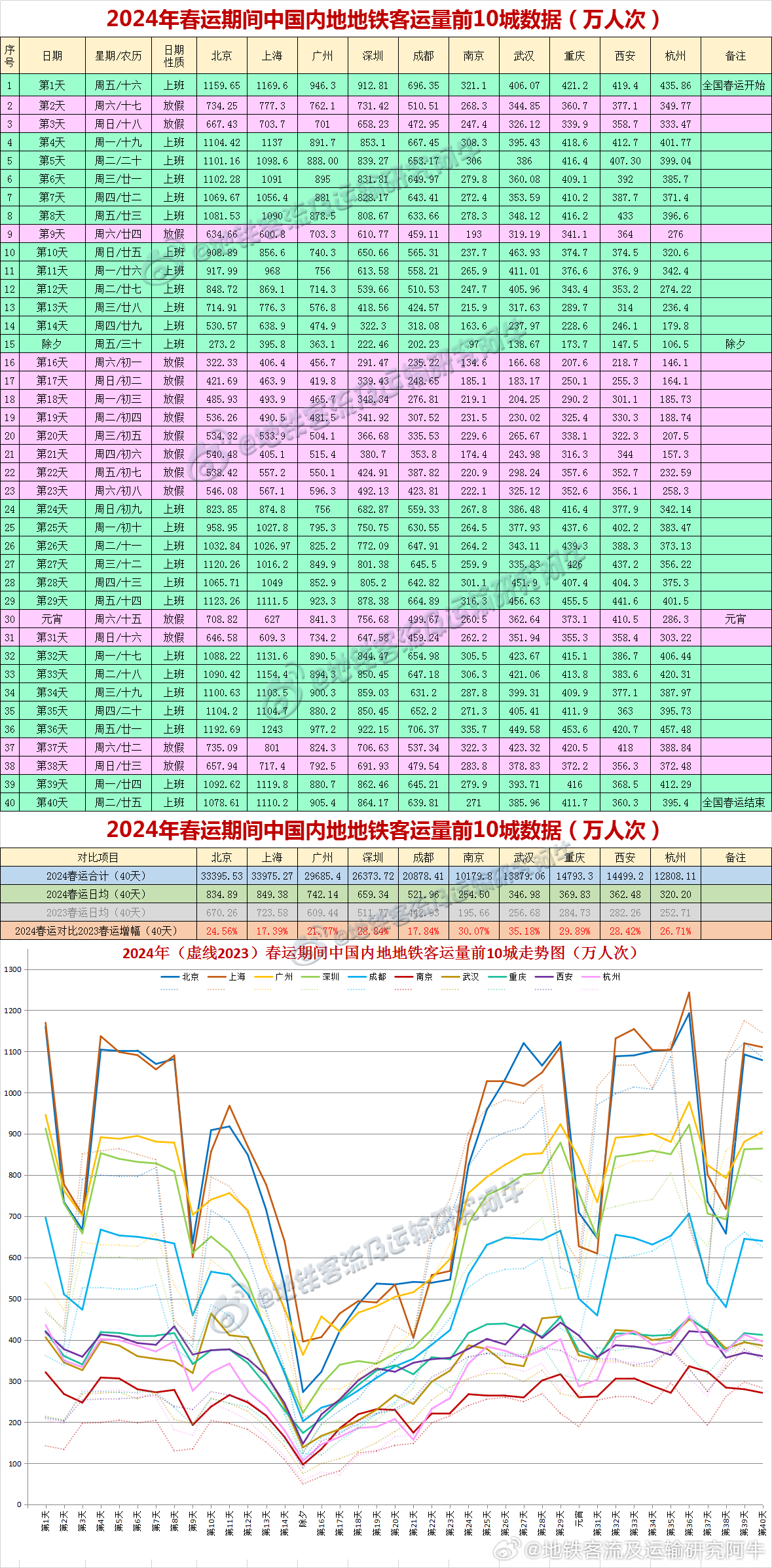 2024新奥正版资料四不像,统计数据详解说明_随机版61.886