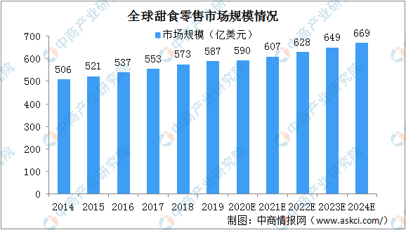 2024香港全年免费资料,创新发展策略_采购版21.329