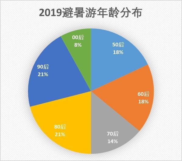 4949澳门今晚开奖,新式数据解释设想_改进版41.579