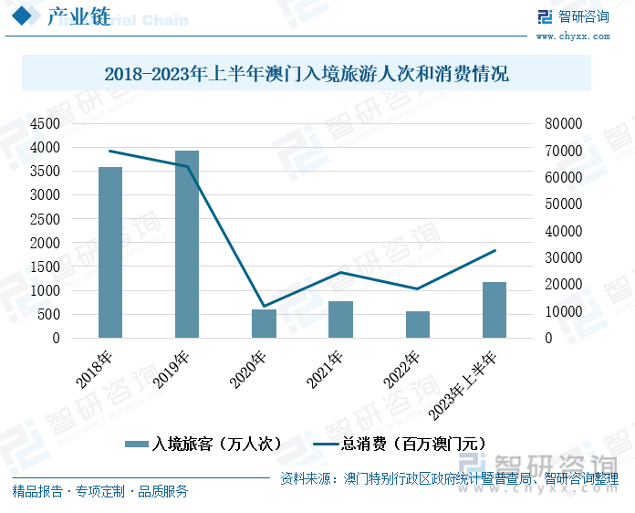 新澳门内部一码精准公开网站,实证分析细明数据_未来科技版56.352