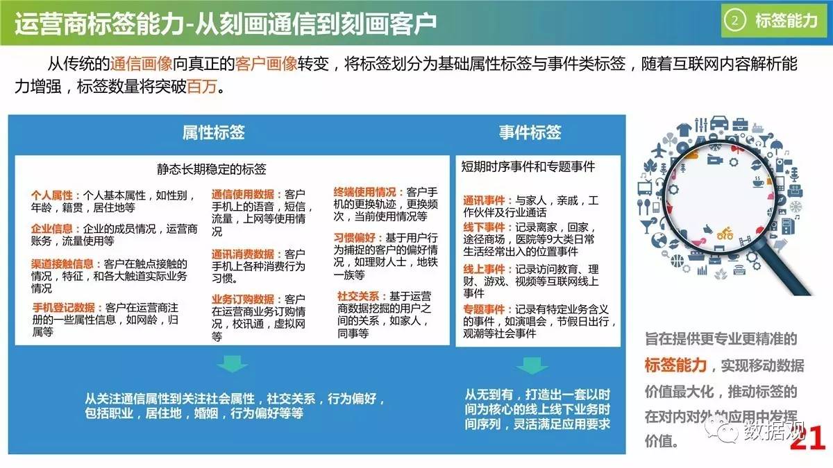 新奥天天开奖资料大全下载安装,实践数据分析评估_触感版73.358