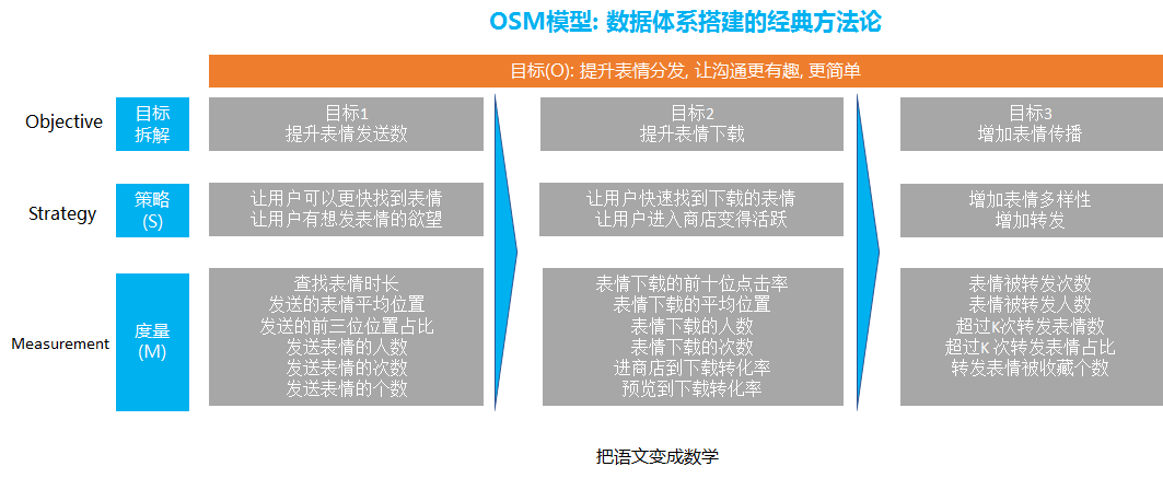 2024新奥正版资料四不像,深究数据应用策略_精密版27.996