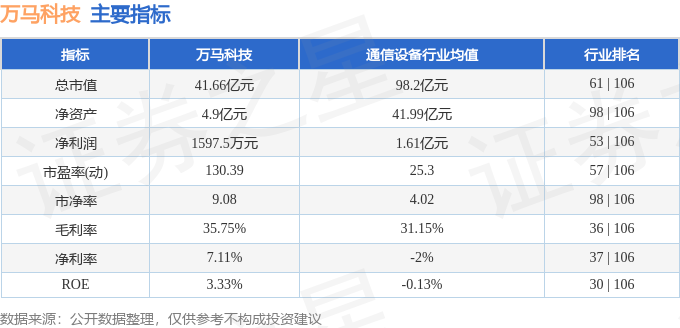 2024澳门特马今晚开奖56期的,数据科学解析说明_奢华版57.157