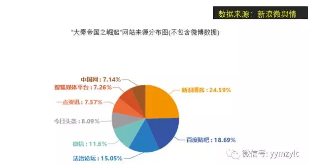 2024年资料免费大全,全方位数据解析表述_精密版97.927