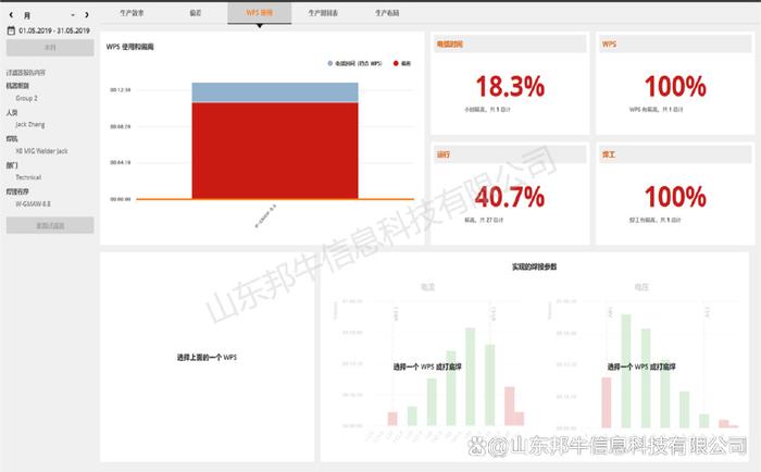 狐疑不决 第2页