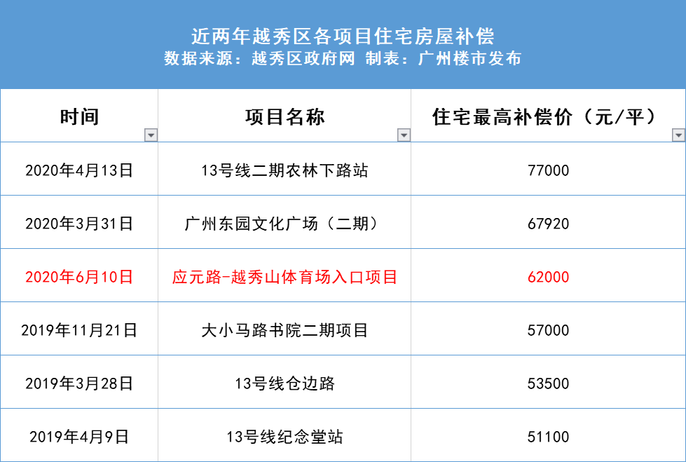 新澳天天开奖资料大全,持续改进策略_紧凑版47.793