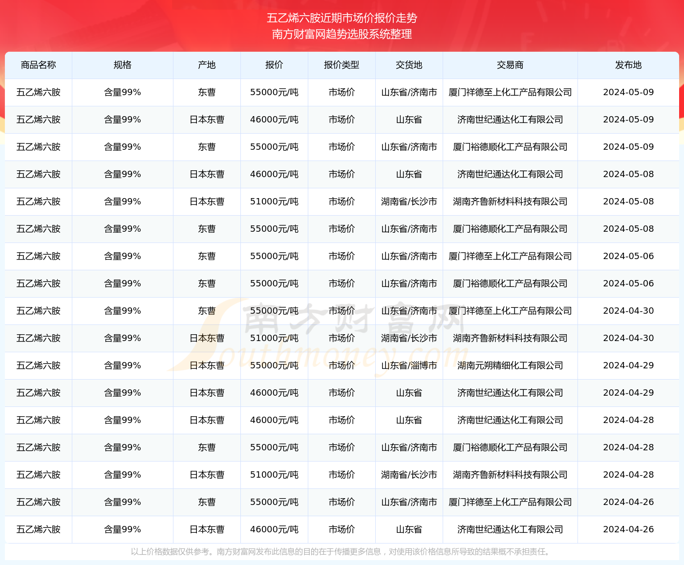 澳门六开奖结果2024开奖今晚,澳门六开奖结果2024年今晚开奖，探索彩票背后的故事