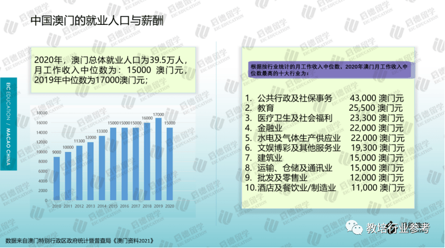 澳门六开奖结果2024开奖今晚,快速解答方案设计_程序版46.248