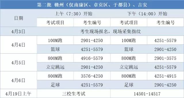 心猿意马 第2页