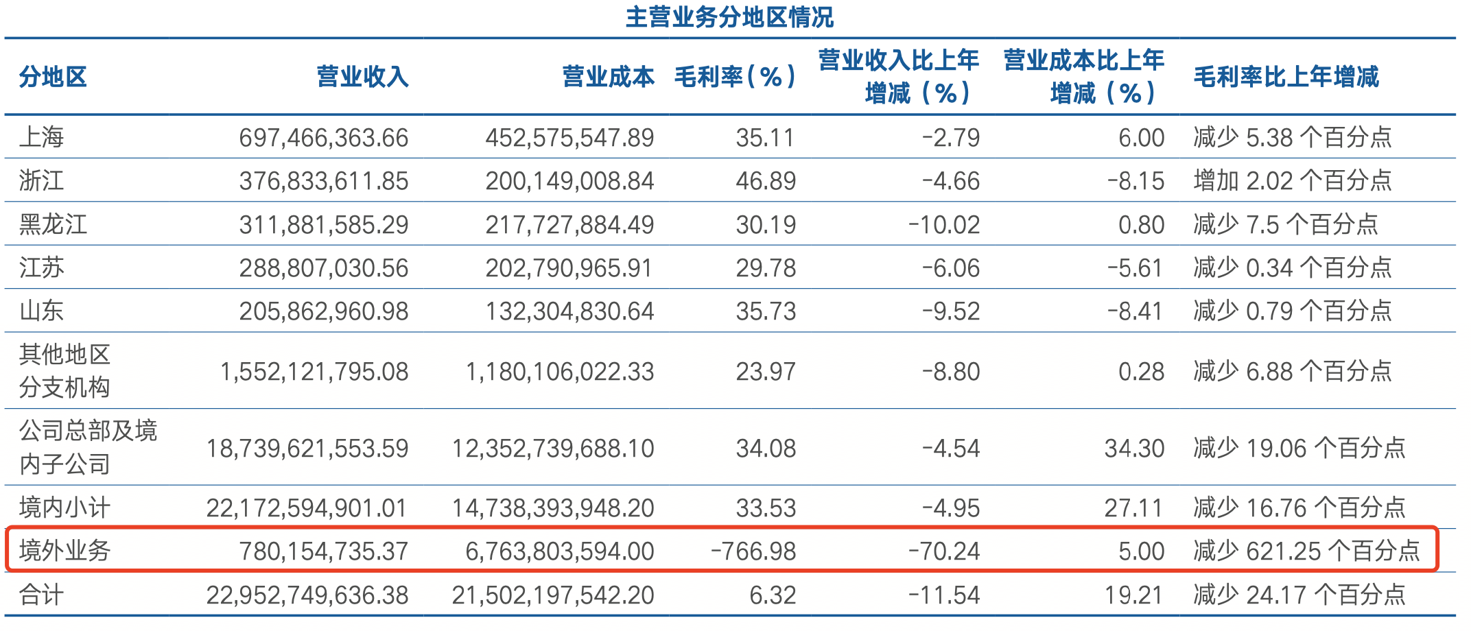 香港今晚4777777开奖结果,数据整合解析计划_量身定制版53.718