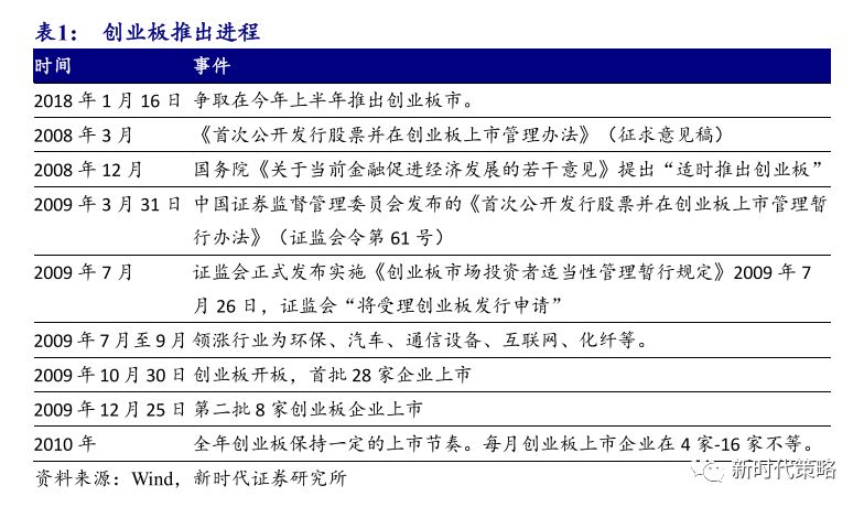 新澳门免费全年资料查询,实地验证研究方案_梦想版28.852