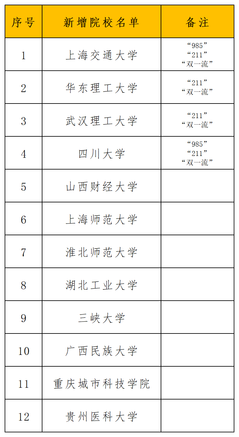 新澳门2024年正版马表,关于新澳门2024年正版马表的探讨与警示——警惕违法犯罪问题的重要性