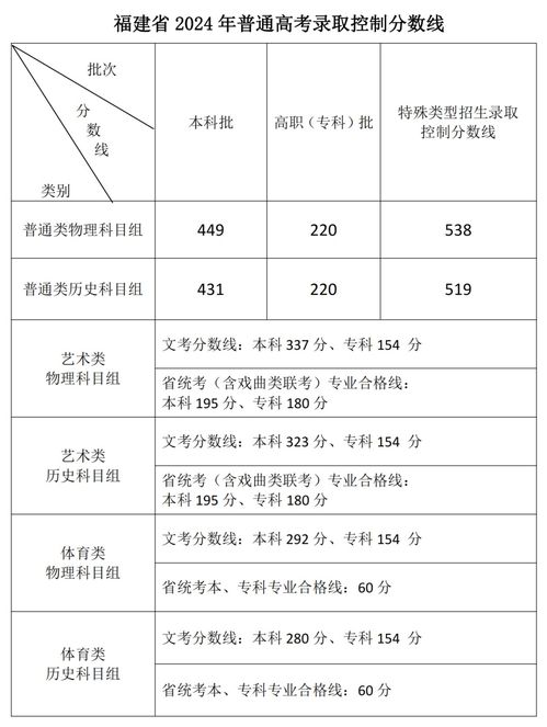 2024天天彩全年免费资料,综合计划评估_轻奢版40.230