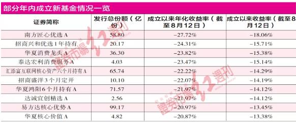 2024新澳六叔最精准资料,现代化解析定义_定制版90.756