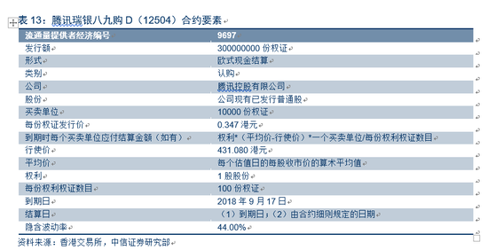 香港今期开奖结果查询,快速实施解答研究_视频版78.818