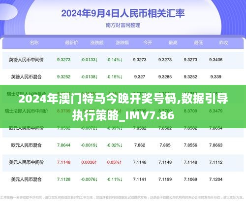 2024年澳门今晚开特马,科学解释分析_传达版46.247