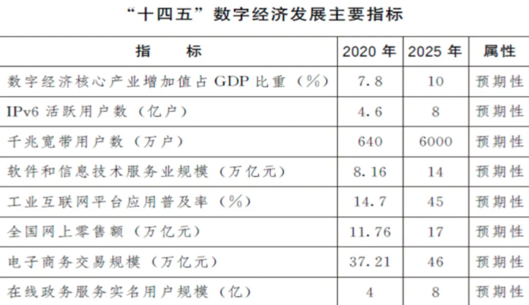 2024新奥正版资料大全免费提供,创新计划制定_多功能版42.555