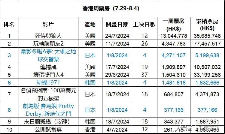 2024香港王中王,具象化表达解说_Phablet86.342