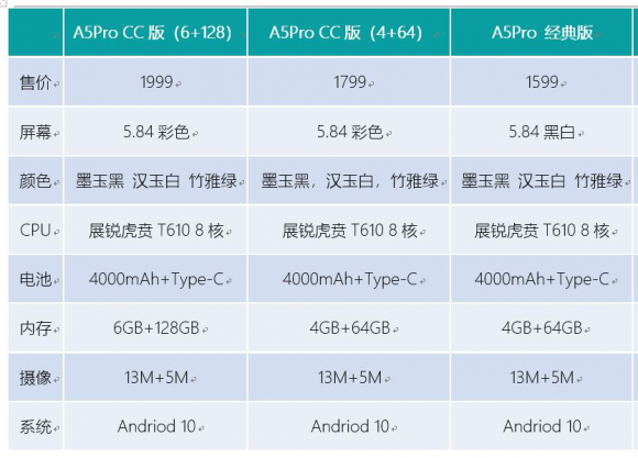 澳门一码一码100准确张子慧,时代变革评估_绝版10.357