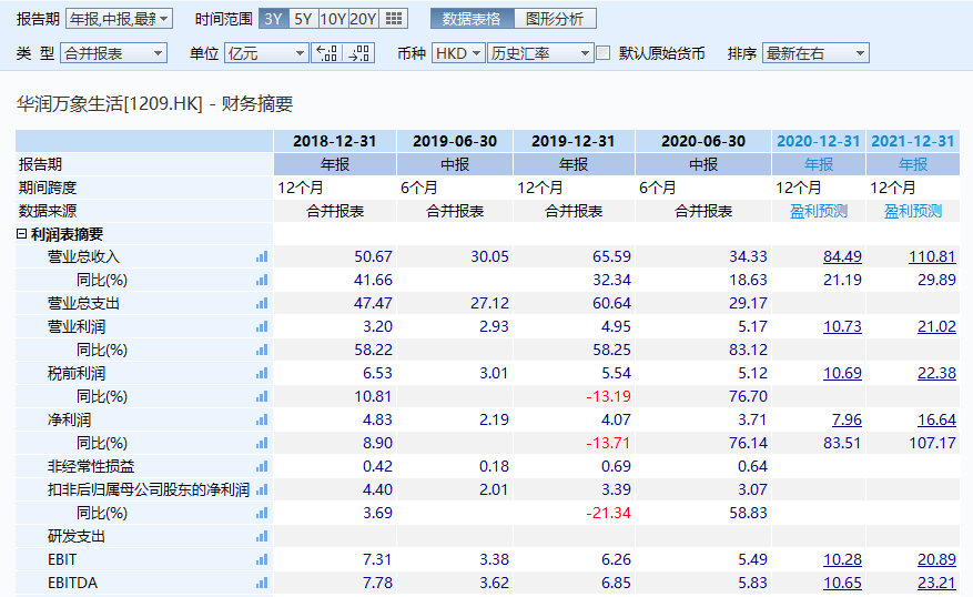 新澳天天开奖资料,全面性解释说明_精致生活版43.989