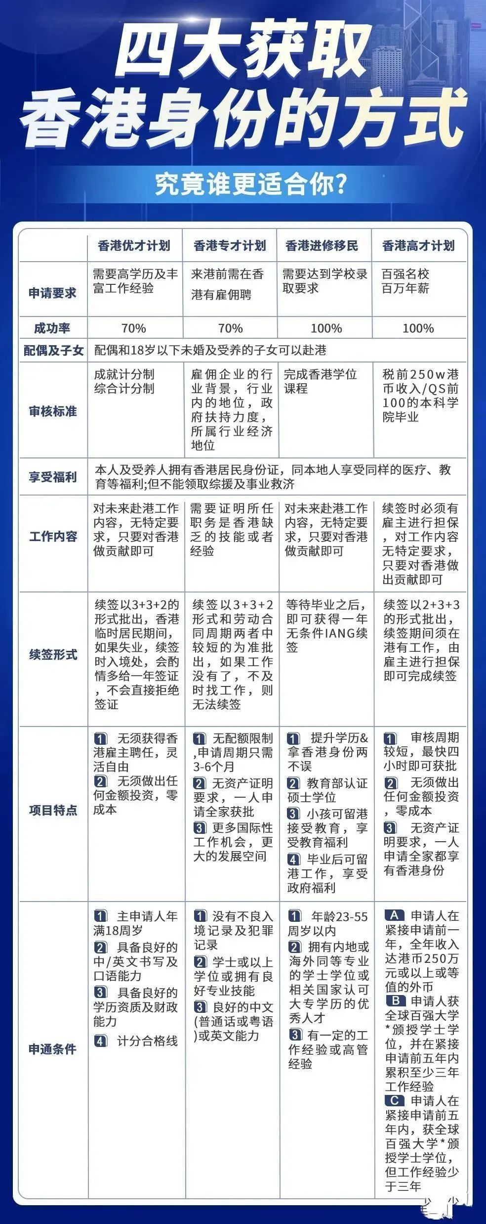 944cc资料免费大全香港,实际调研解析_先锋科技84.375