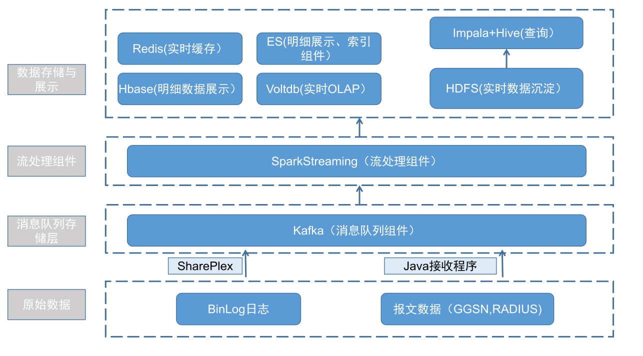 新奥4949论坛高手,实时分析处理_增强版4.345