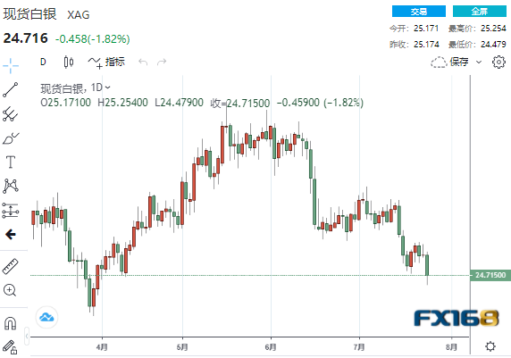 新澳门开奖历史记录走势图表,数据引导执行策略_安全版72.149