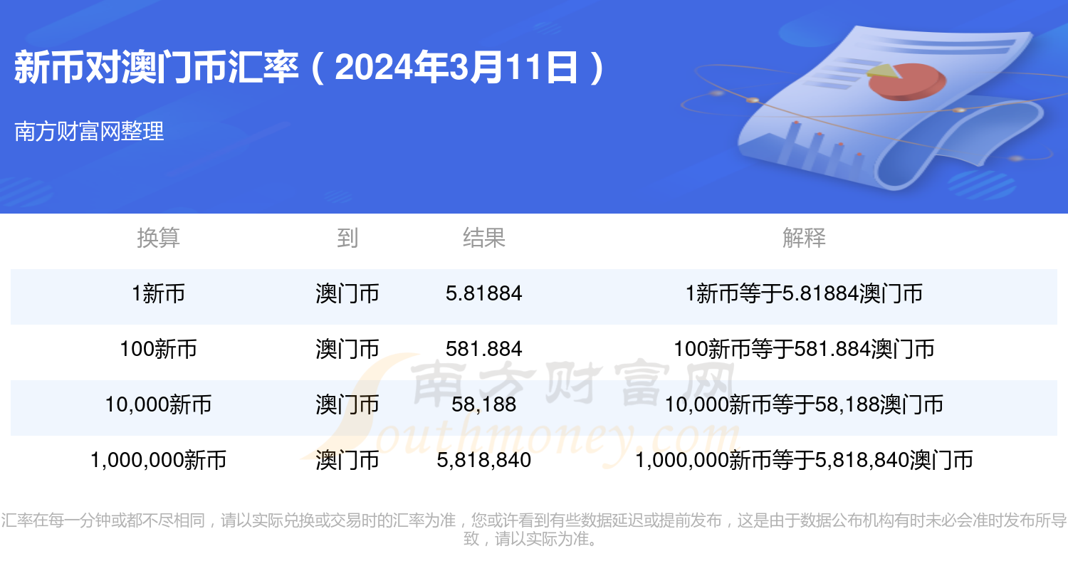 新澳门2024历史开奖记录查询表,实际调研解析_月光版96.765