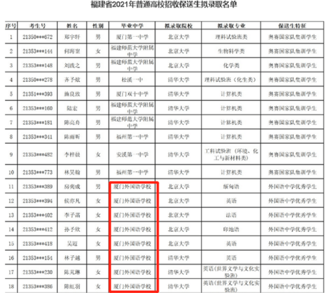 新澳门一码一肖一特一中2024高考,最新数据挖解释明_实用版42.826