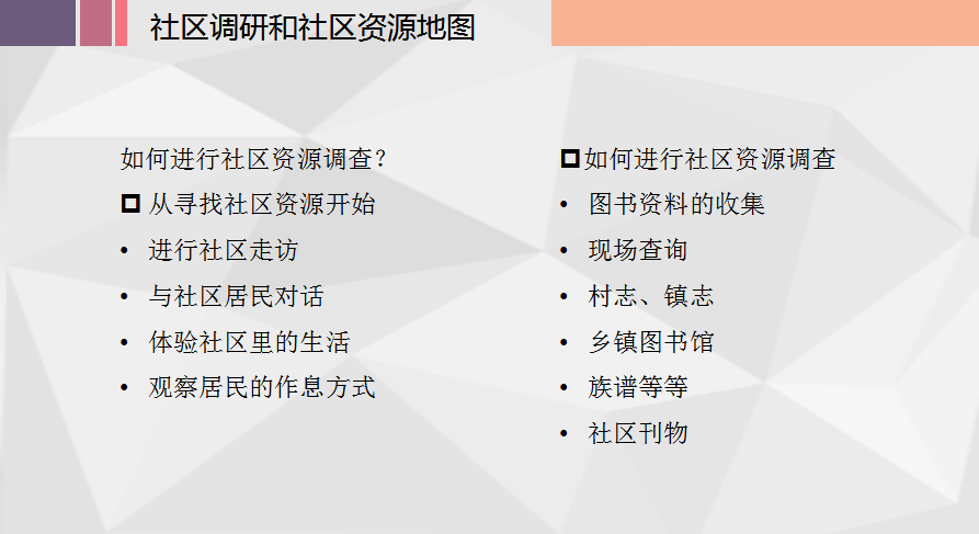 草社區最新地址入口,实地观察解释定义_计算能力版76.536