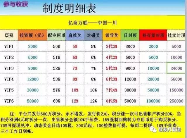 澳门三中三码精准100%,澳门三中三码精准100%，一个关于犯罪与误区的探讨