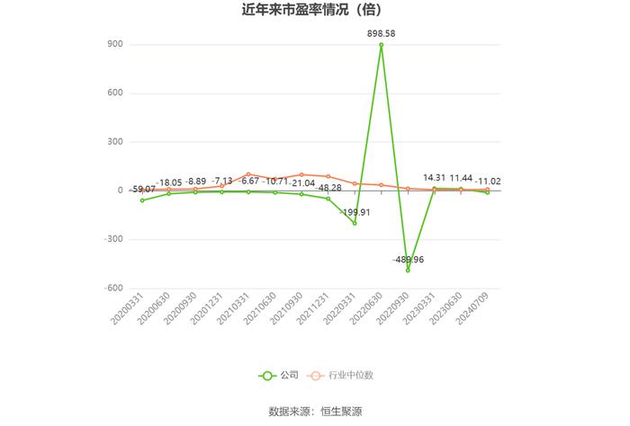 新澳2024天天正版资料大全,资源部署方案_绝版22.739