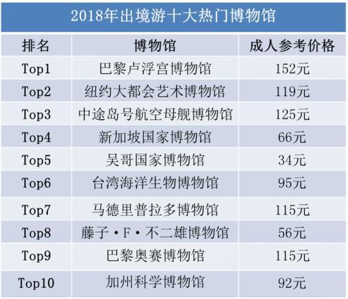 2004新澳正版免费大全,实地数据评估分析_专业版23.488