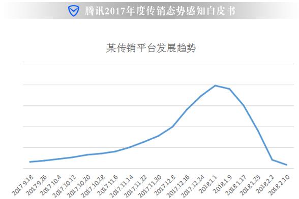 澳门一码一码100准确天天,信息明晰解析导向_感知版34.705