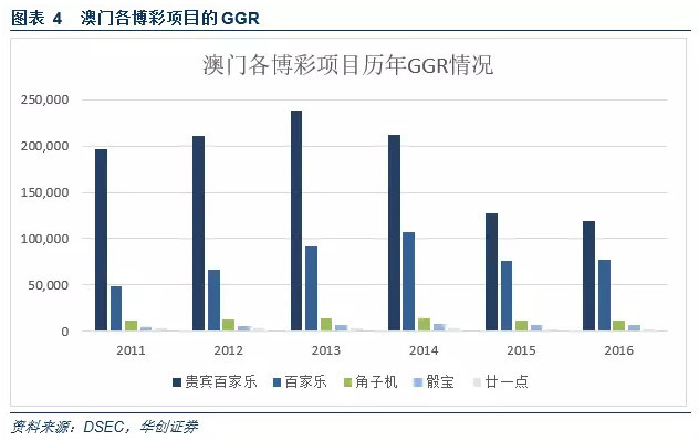 澳门最精准真正最精准,制定评价等级和标准_高效版18.431