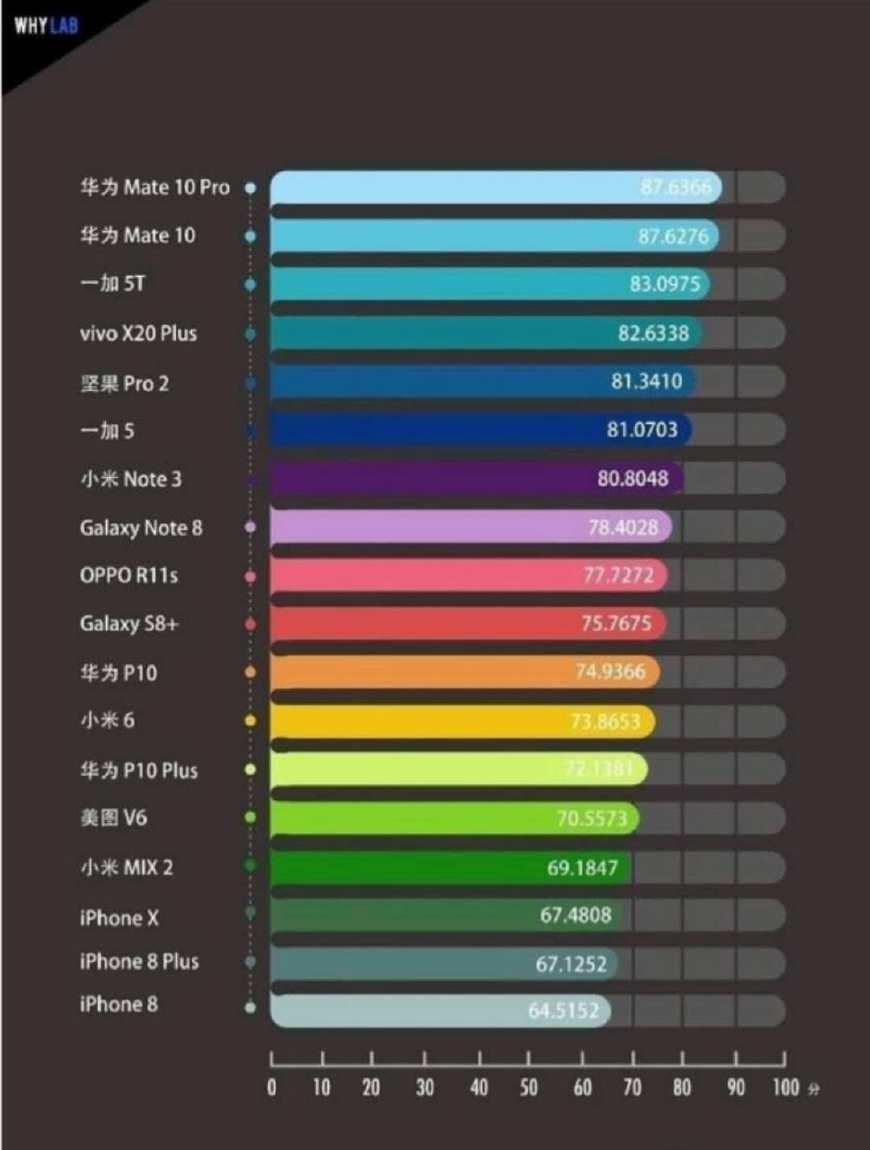 新澳门一码一码100准确,决策信息解释_人工智能版76.546