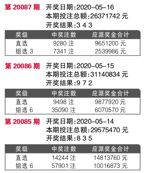 7777788888王中王开奖十记录网一,实时更新解释介绍_加速版71.511