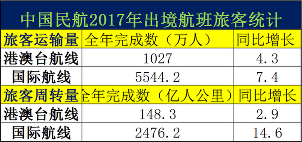 2024澳门开奖查询,数据解释说明规划_私人版1.938